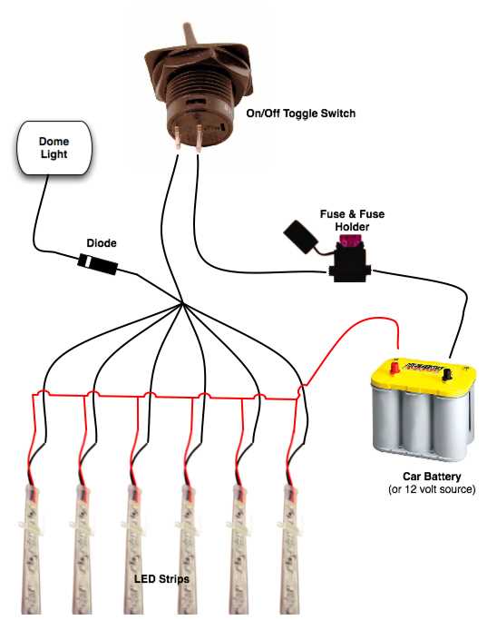 4 wire led light wiring diagram