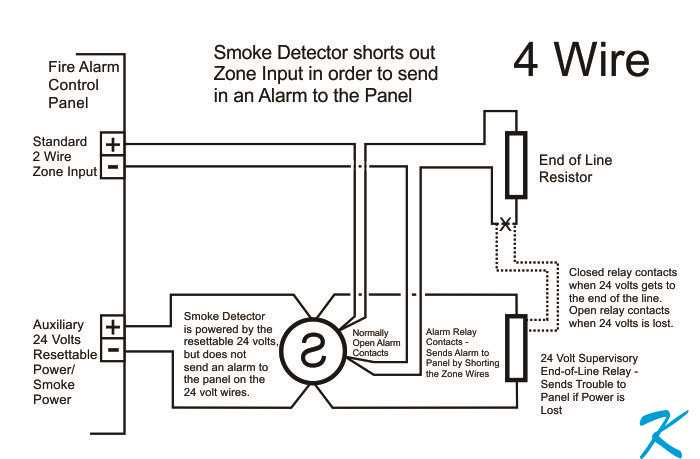 4 wire smoke alarm wiring diagram