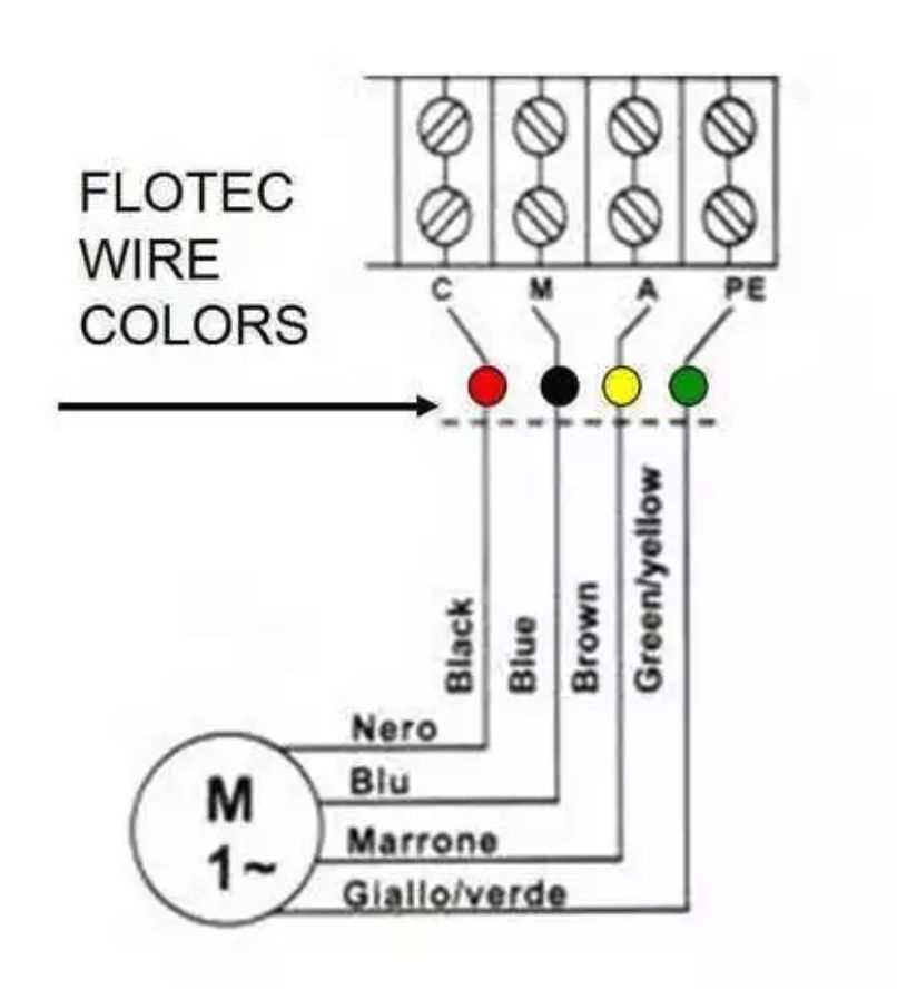 4 wire submersible pump wiring diagram