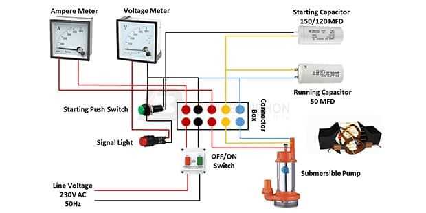 4 wire submersible pump wiring diagram