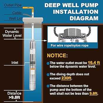 4 wire well pump wiring diagram