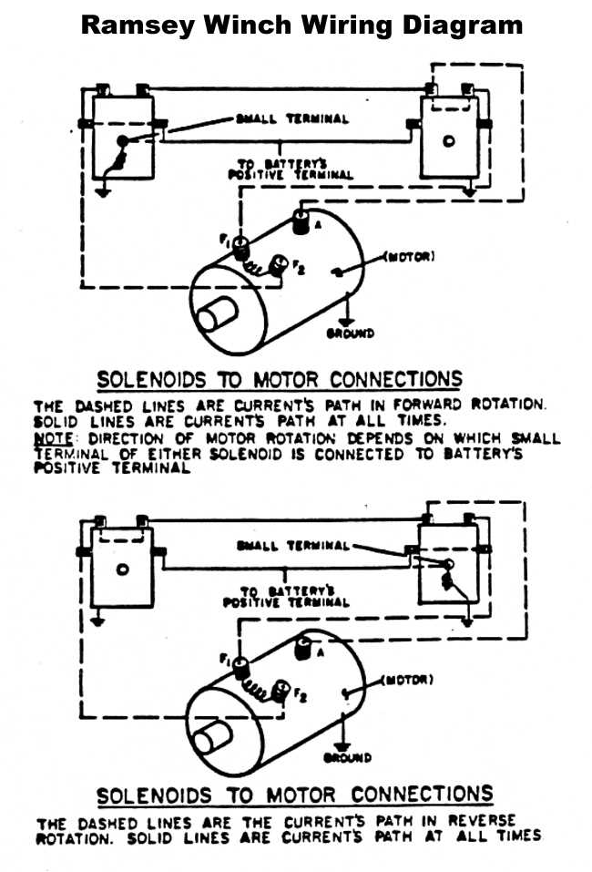 4 wire winch wiring diagram