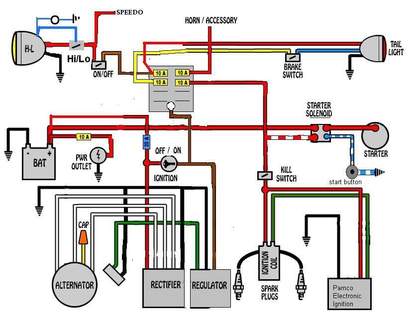 4 wire wiring diagram