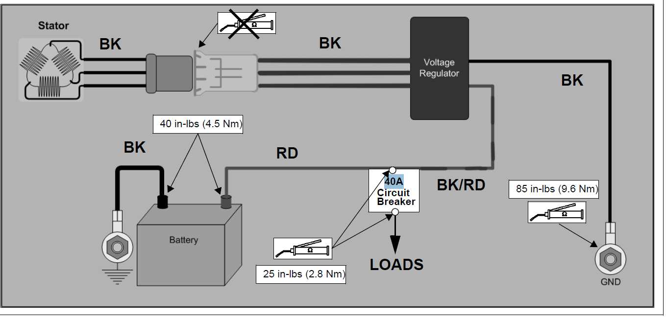 40 amp breaker wiring diagram