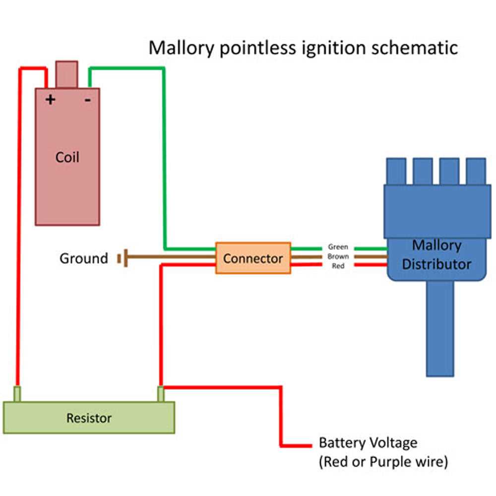 454 distributor wiring diagram