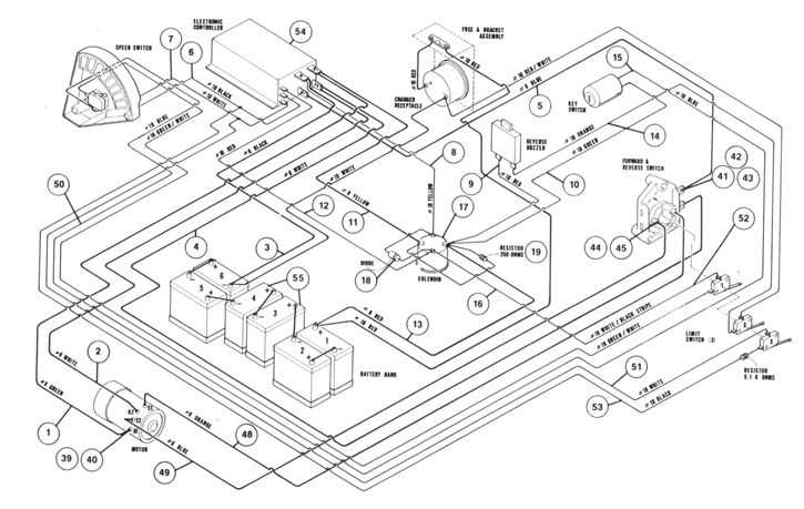 48 volt club car forward reverse switch wiring diagram