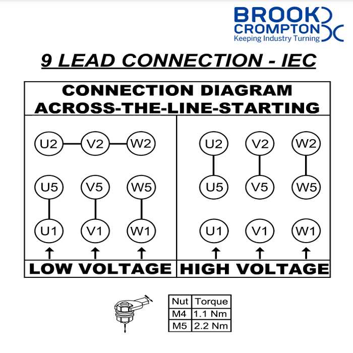 480 motor wiring diagram