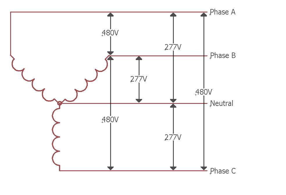 480 to 240 single phase transformer wiring diagram