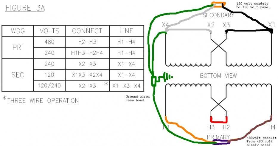 480 wiring diagram