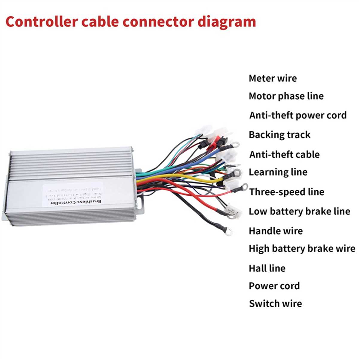 48v 1000w controller wiring diagram