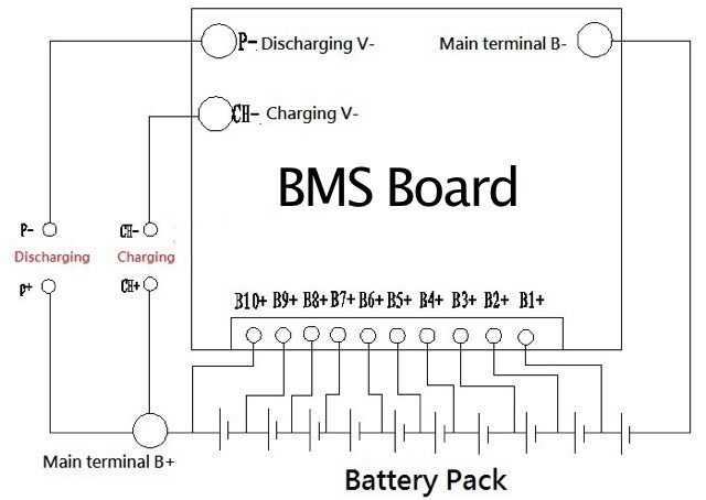 48v ebike battery wiring diagram