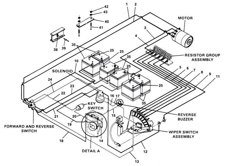 48v ezgo wiring diagram