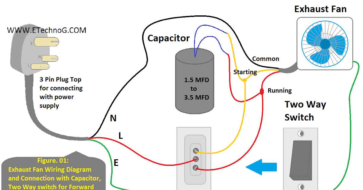 5 2 1 hard start kit wiring diagram