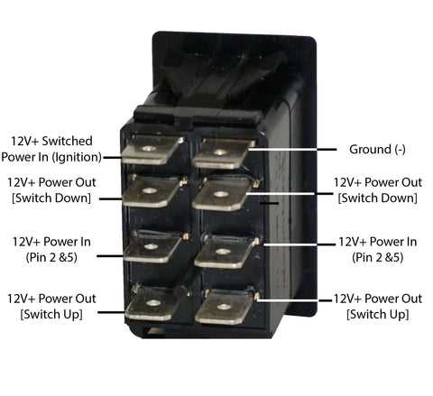 5 pin rocker switch wiring diagram