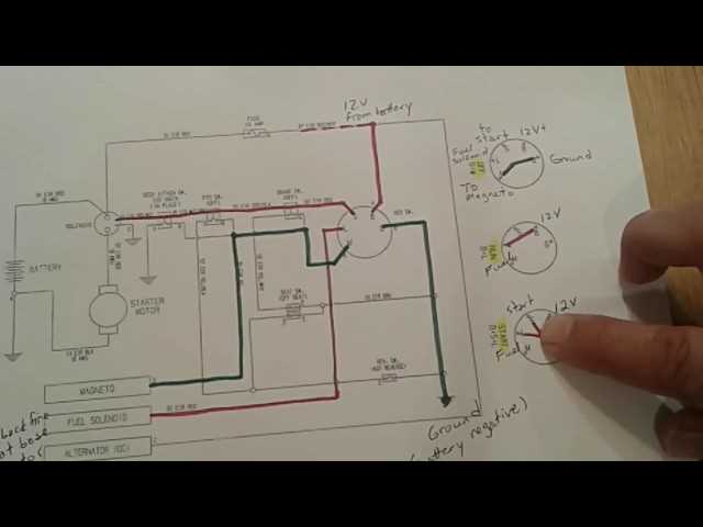 5 pole ignition switch wiring diagram