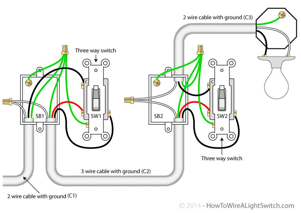 5 way light switch wiring diagram