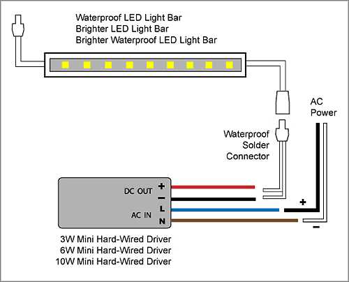 5 wire led light wiring diagram