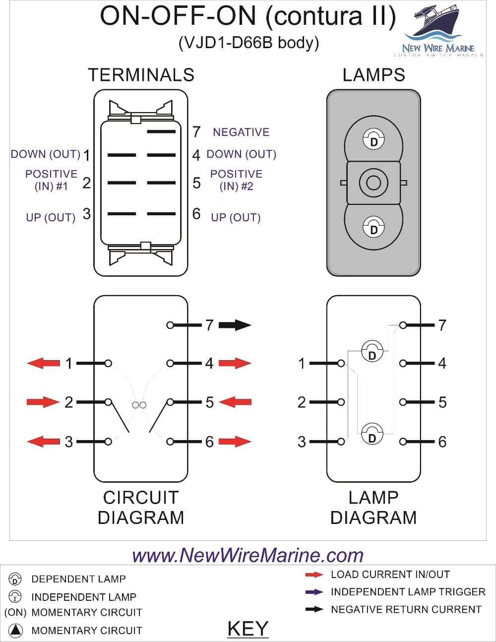 5 pin rocker switch wiring diagram