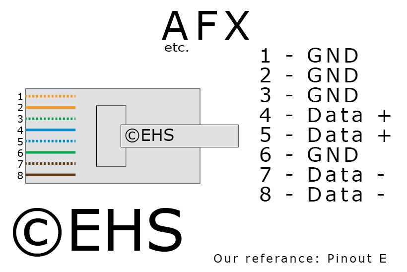 5 pin to 3 pin dmx wiring diagram