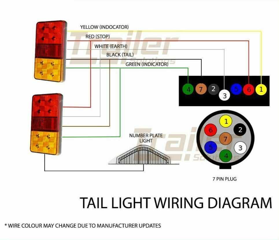 5 pin trailer wiring diagram