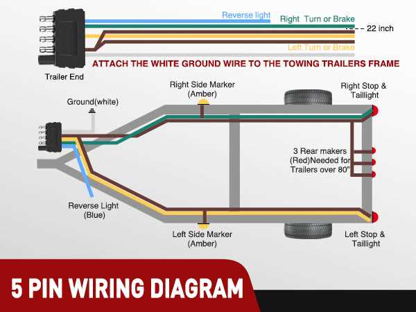 5 pin trailer wiring diagram with brakes