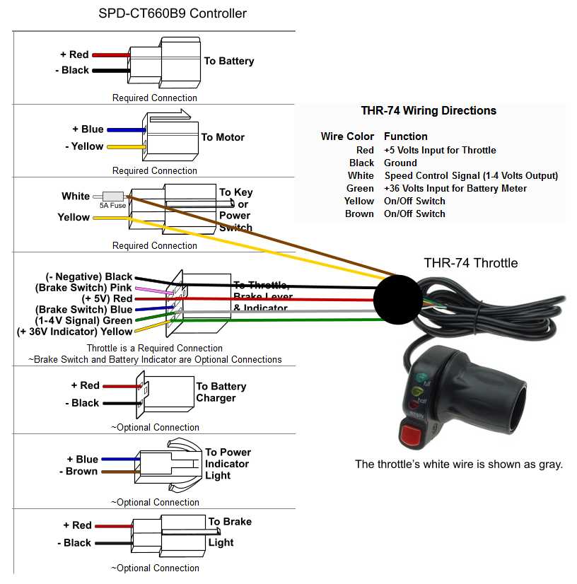 5 wire throttle wiring diagram