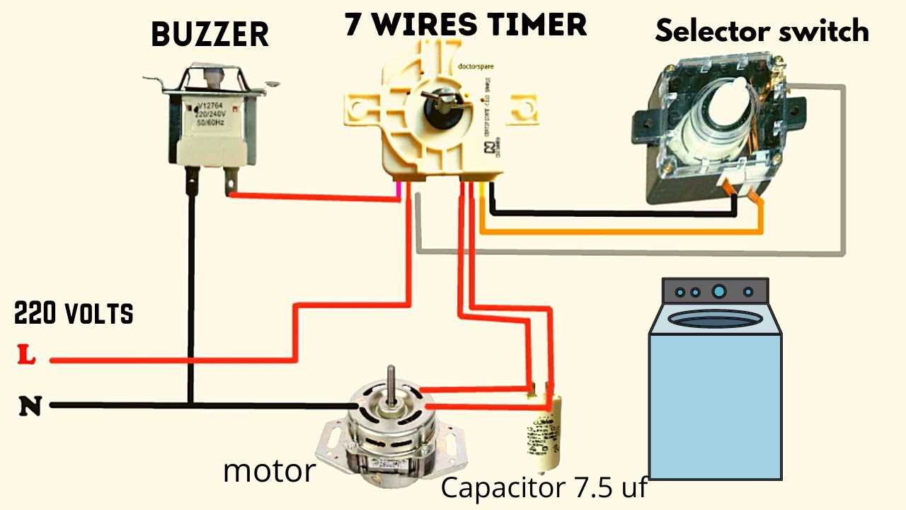 5 wire washing machine motor wiring diagram