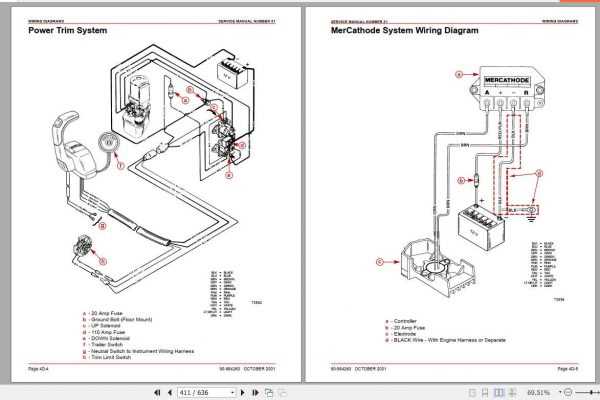 5.7 mercruiser wiring diagram