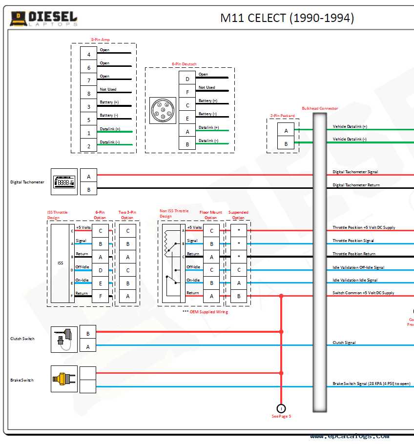 5.9 cummins ecm wiring diagram