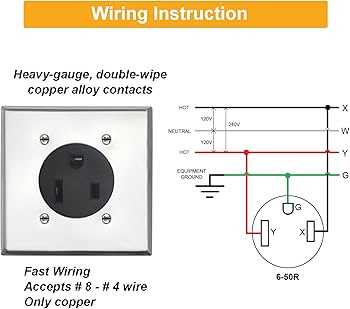 50 amp 220v welder plug wiring diagram