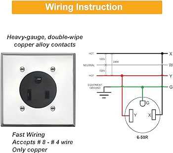 50 amp plug wiring diagram