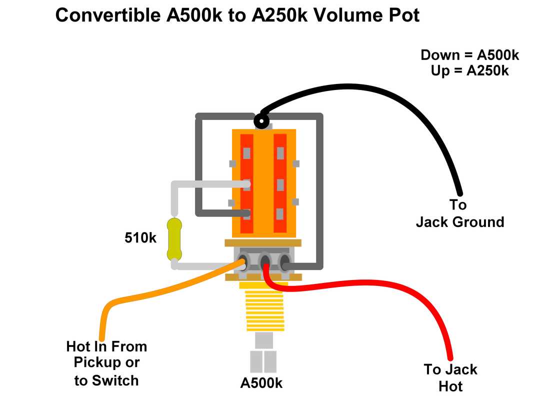 500k resistor on potentiometer wiring diagram