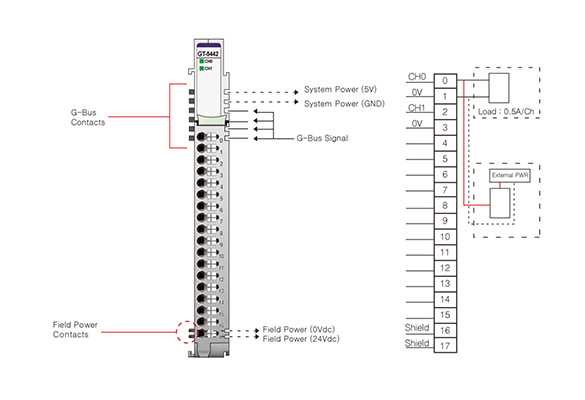 5069 ib16 wiring diagram