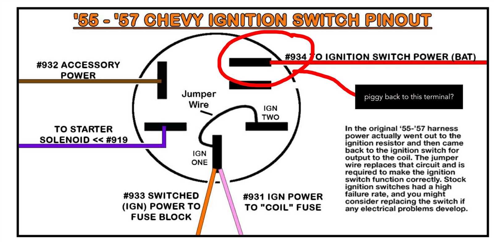 55 chevy wiring diagram