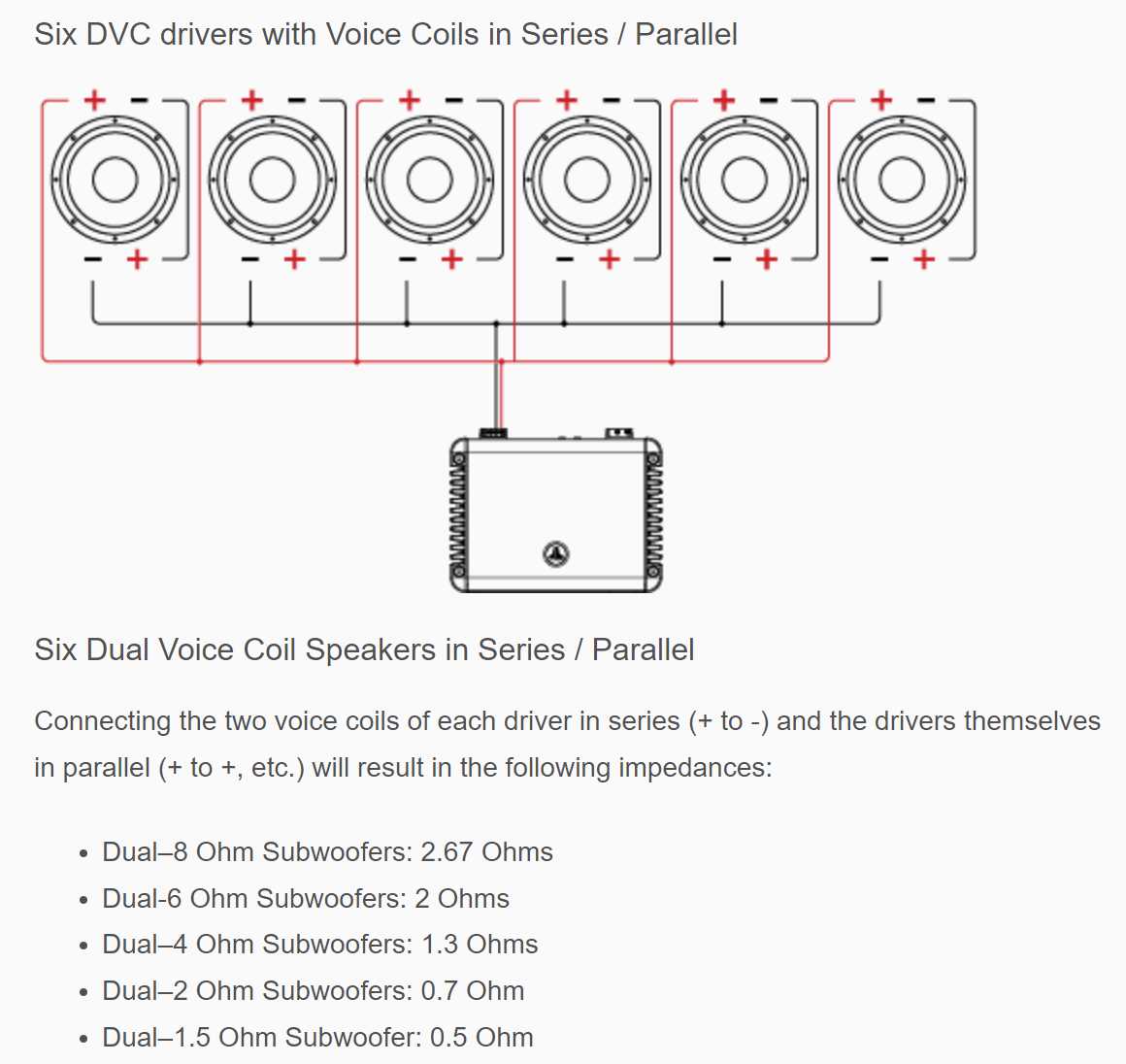 6 4 ohm speaker wiring diagram