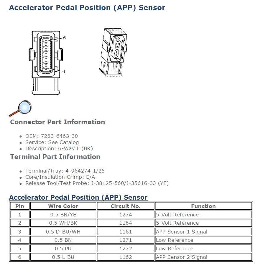 6 pin accelerator pedal position sensor wiring diagram