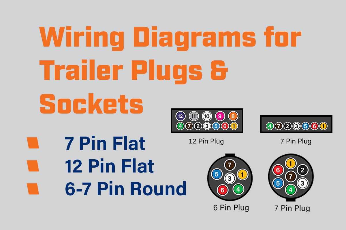 6 pin to 7 pin trailer adapter wiring diagram