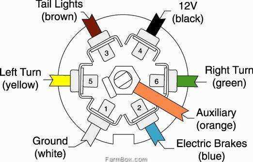 6 pin to 7 pin trailer wiring diagram