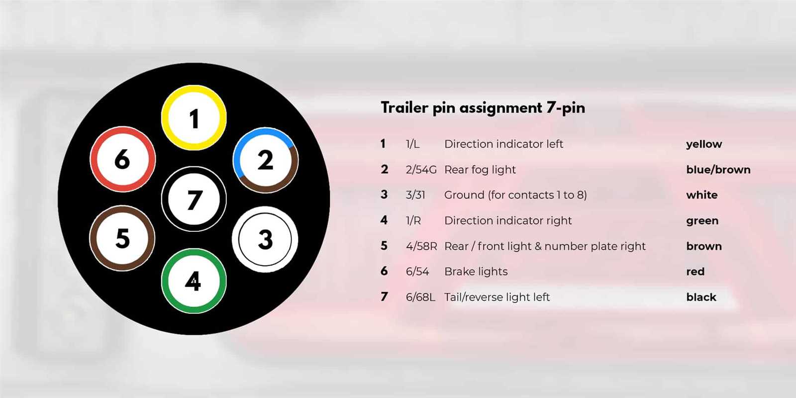 6 pin trailer plug wiring diagram