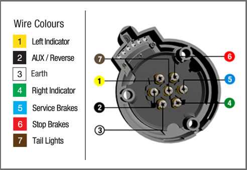 6 pin wiring diagram for trailer