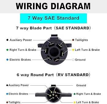 6 prong trailer plug wiring diagram