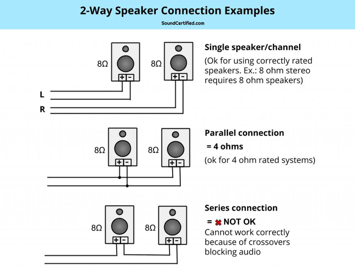 6 speaker wiring diagram