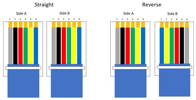 6 wire phone jack wiring diagram