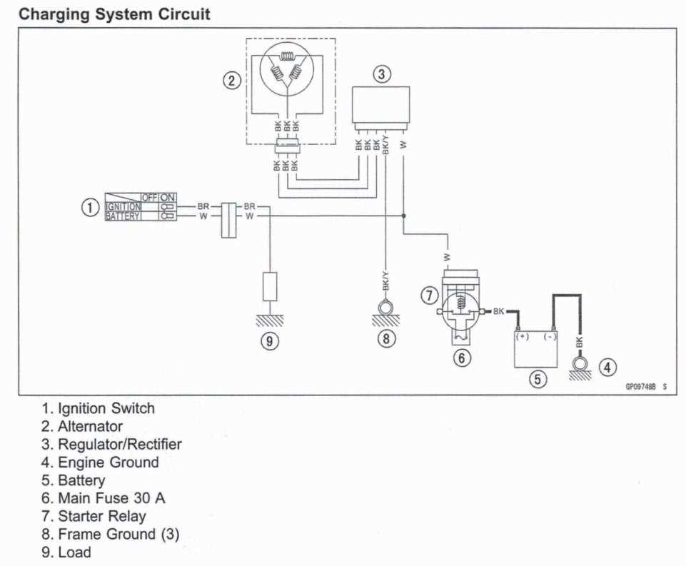 6 wire regulator rectifier wiring diagram