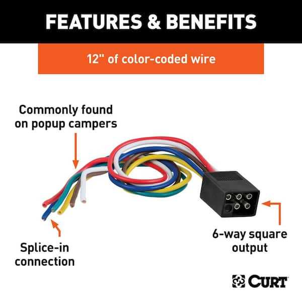 6 pin wiring diagram for trailer