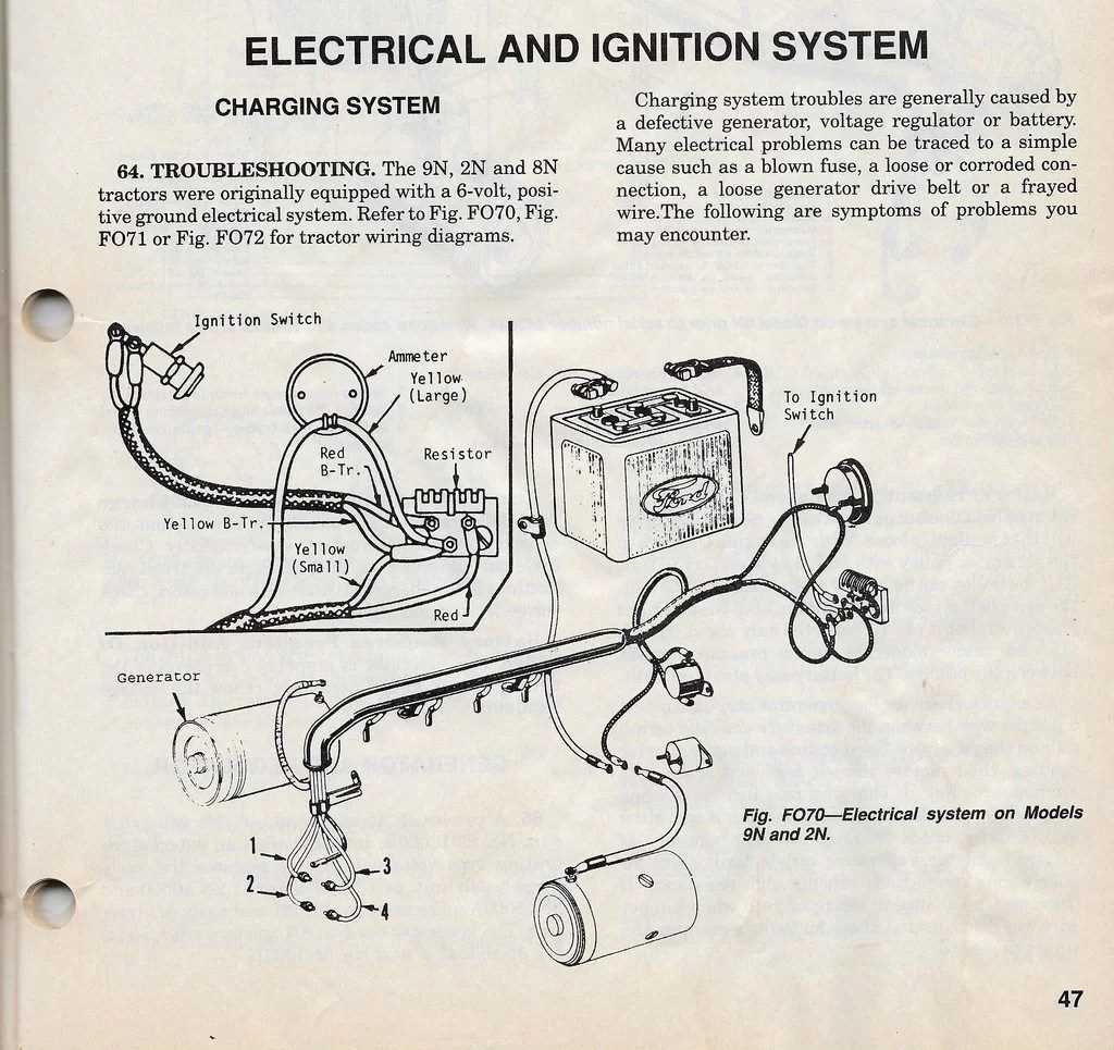 6 volt positive ground wiring diagram