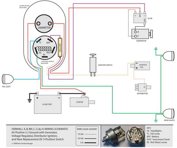 6 volt positive ground wiring diagram