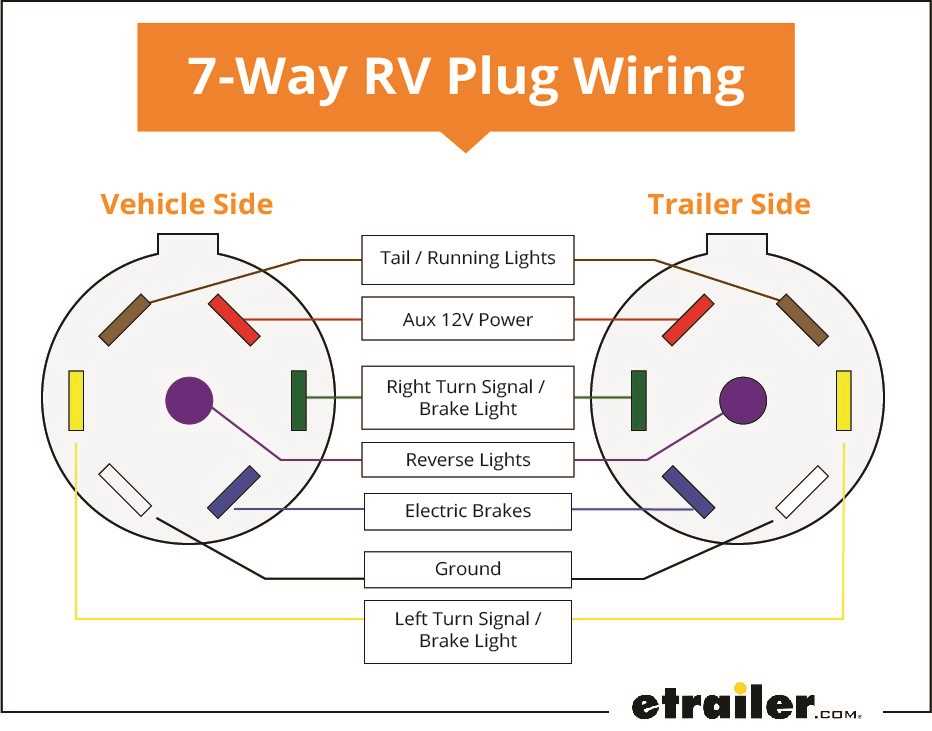 6 way connector wiring diagram