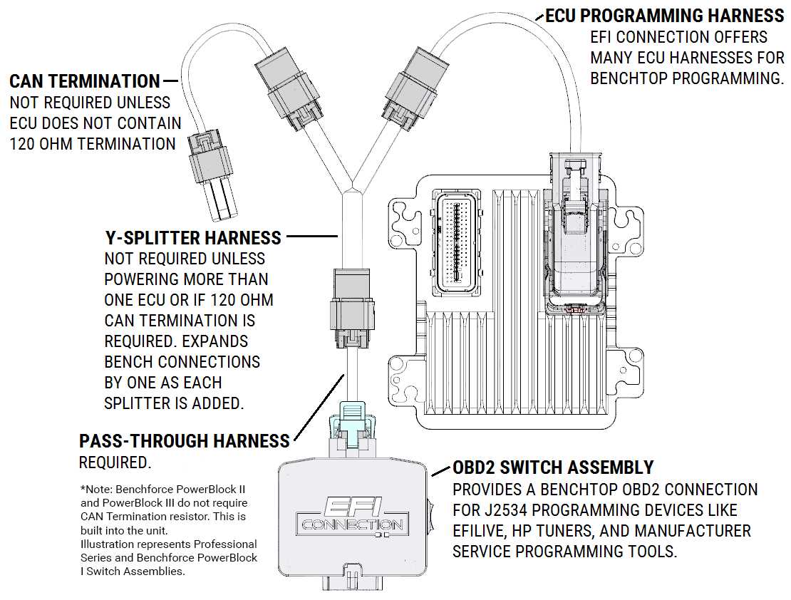 6.7 cummins ecm wiring diagram