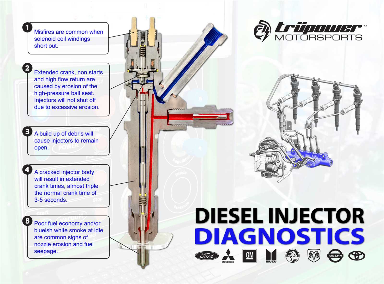 6.7 cummins injector wiring diagram